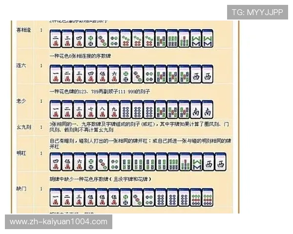 选择麻将胡了娱乐官网享受高清流畅的游戏画面和稳定的网络环境畅快游戏