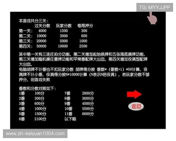 开元二人麻将常见问题解答，解决玩家在游戏中遇到的各种疑难